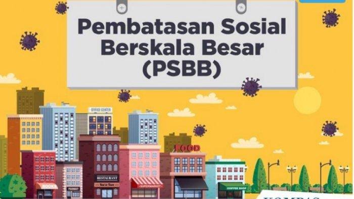 Ini Cara Kepala Daerah Ajukan PSBB untuk Atasi Corona