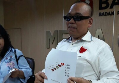 Polisi Tangkap Koordinator Relawan IT BPN Mustofa Nahrawardaya