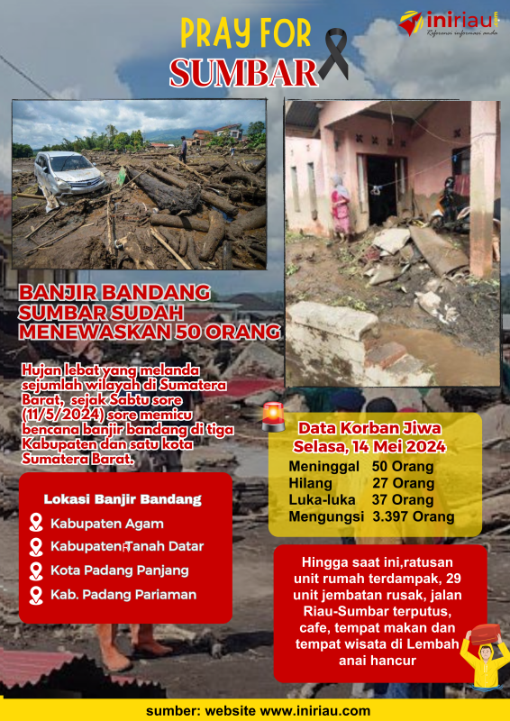 Infografis Tragedi Banjir Bandang Sumbar