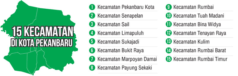 Pekanbaru Punya 15 Kecamatan Tahun 2021 Nanti, Tampan Dihapus