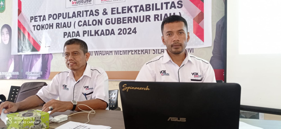 Survei Pra Pilkada Provinsi Riau, Syamsuar Masih Teratas, Berikut Urutan 12 Nama