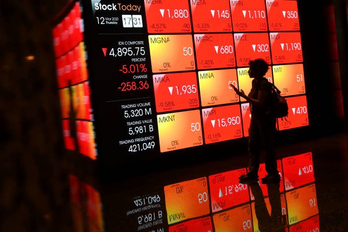 Penerapan PSBB Meluas, Bursa Saham RI Bakal Bergejolak