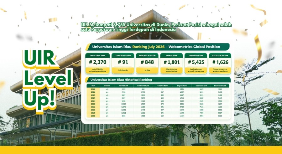 UIR Semakin Kompetitif, Tembus Peringkat 2.370 Perguruan Tinggi Dunia