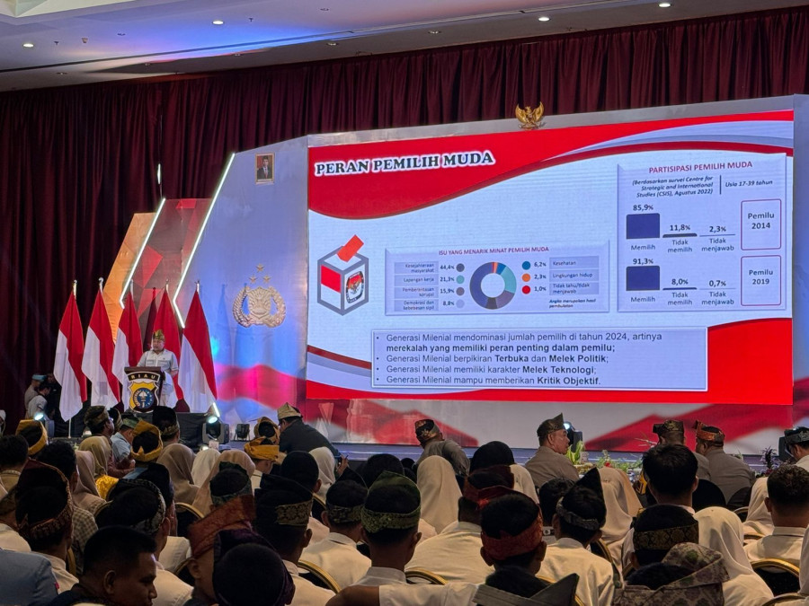 Bersama Generasi Z, Ditreskrimsus Polda Riau Gelar Deklarasi Pemilu Damai