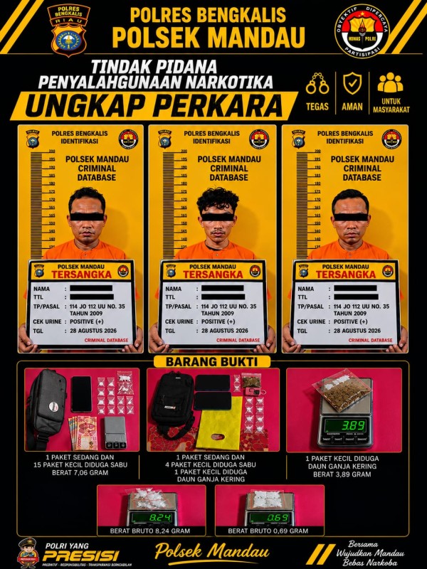 Polsek Mandau Ungkap Dugaan Jaringan Narkoba Dikendalikan Napi