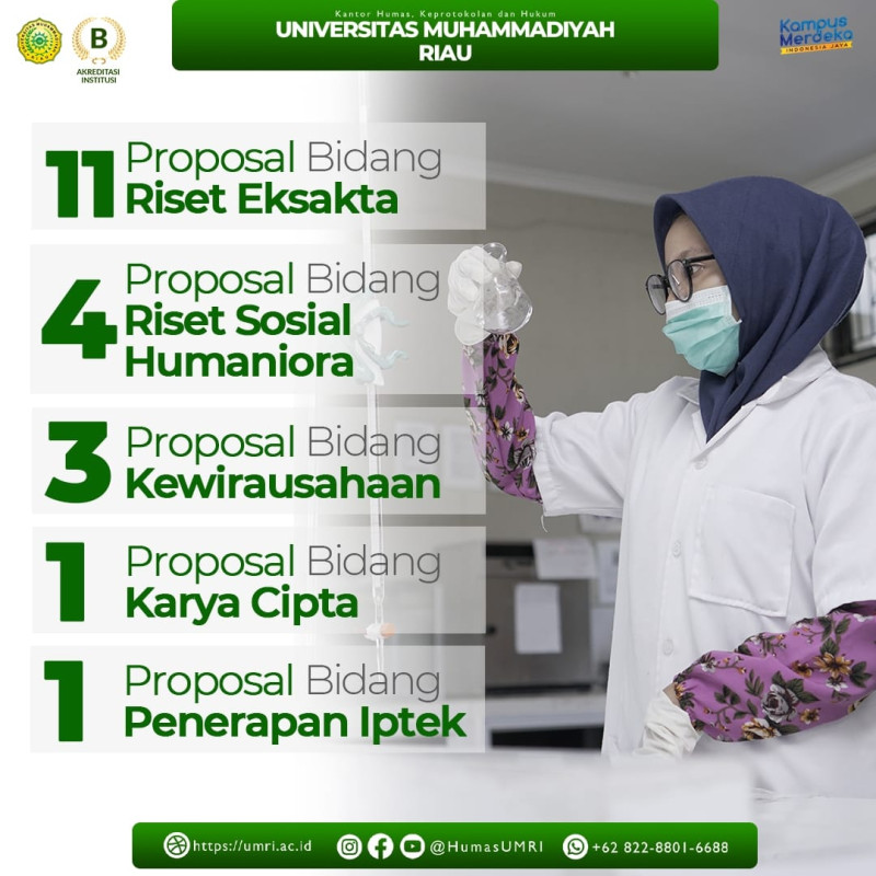 Tahun Ini, 20 Proposal Mahasiswa UMRI Lolos PKM Kemendikbud Ristek RI