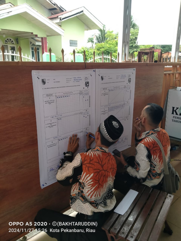 Pilkada Pekanbaru, Pasangan AMAn Melesat Tinggalkan Paslon Lain