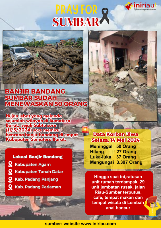 Infografis Tragedi Banjir Bandang Sumbar