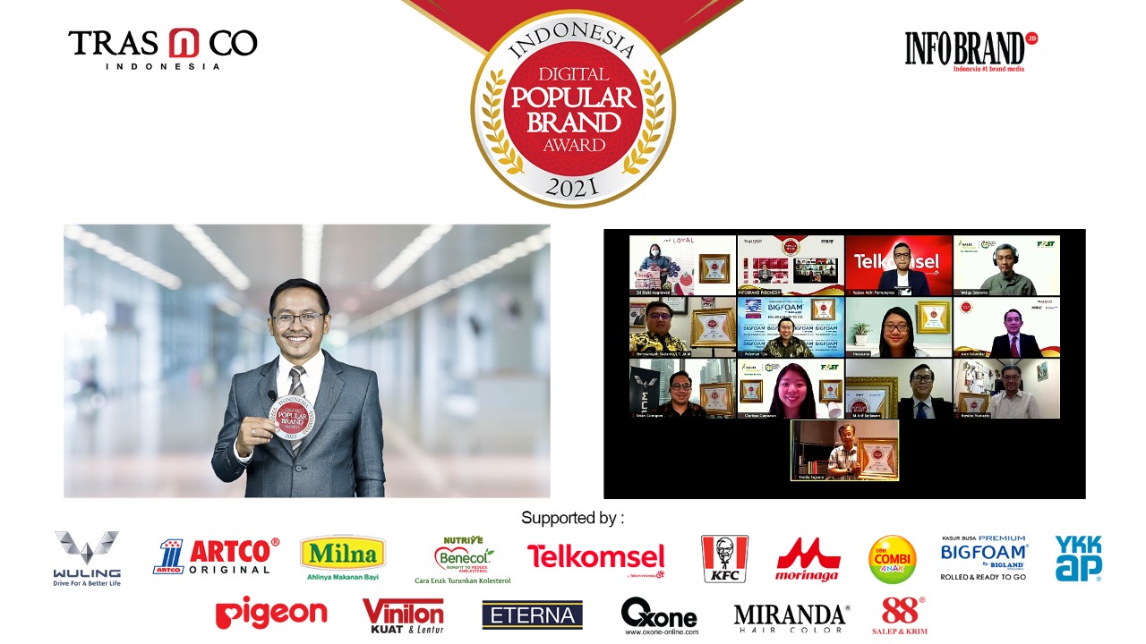 Rahasia Meningkatkan Brand Awareness Produk Anda di Era Digital