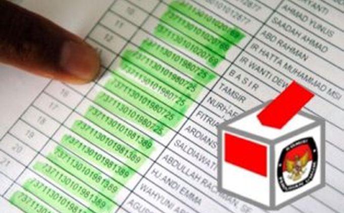 Jumlah DPT Kuansing Bertambah 12.074 Orang