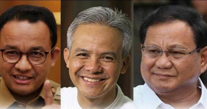 Peta Capres di Jawa, Siapa Lebih Unggul Anies, Ganjar, Atau Prabowo?
