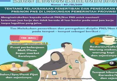 Keluarkan SE, Pemprov Riau Siap Jaring PNS Bolos Jam Kerja di Salon dan Panti Pijat
