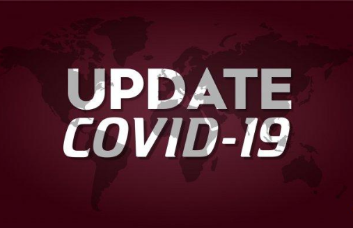 Update Covid-19 5 Oktober: Pasien Positif 3.622 Kasus, Sembuh 4.140 Orang 