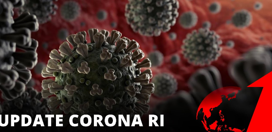 Update Corona RI 12 Oktober: 336.716 Positif, 258.519 Sembuh, 11.935 Meninggal