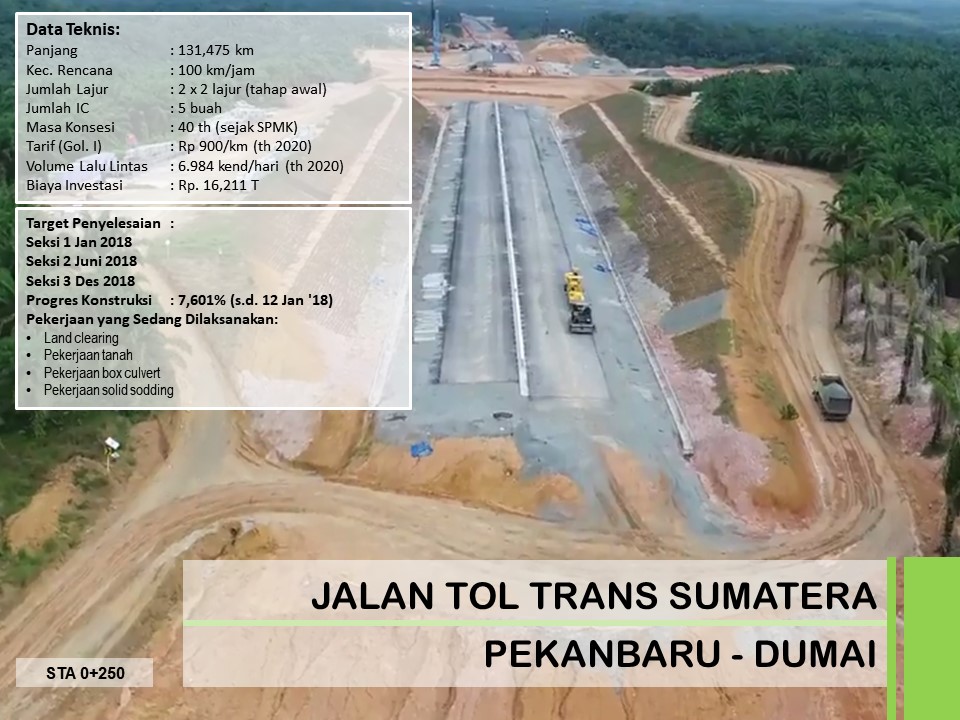 Pembanguanan Sudah 50 Persen, Gubri Tinjau Jalan Tol Pekanbaru-Dumai