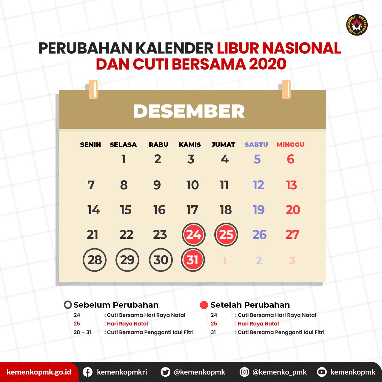 Dipangkas! Ini Jadwal Libur Akhir Tahun & Cuti Bersama 2020