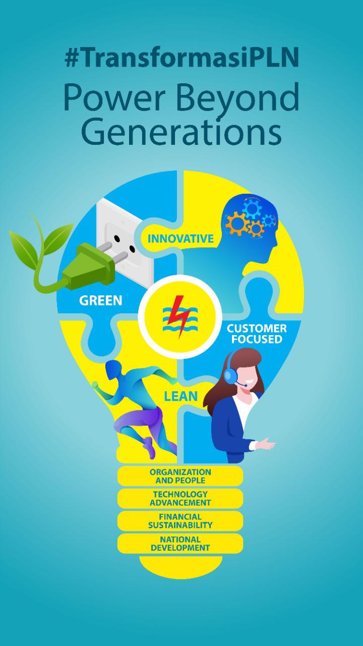 PLN Siap Jalankan Skenario 
