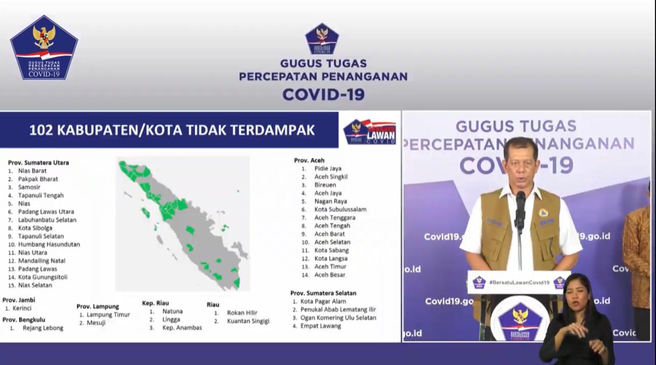 102 Kabupaten/Kota Diizinkan Kembali Buka Aktivitas Produktif