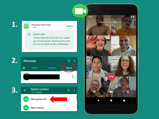 WhatsApp Bisa Video Call Dengan 50 Peserta, Ancam Zoom