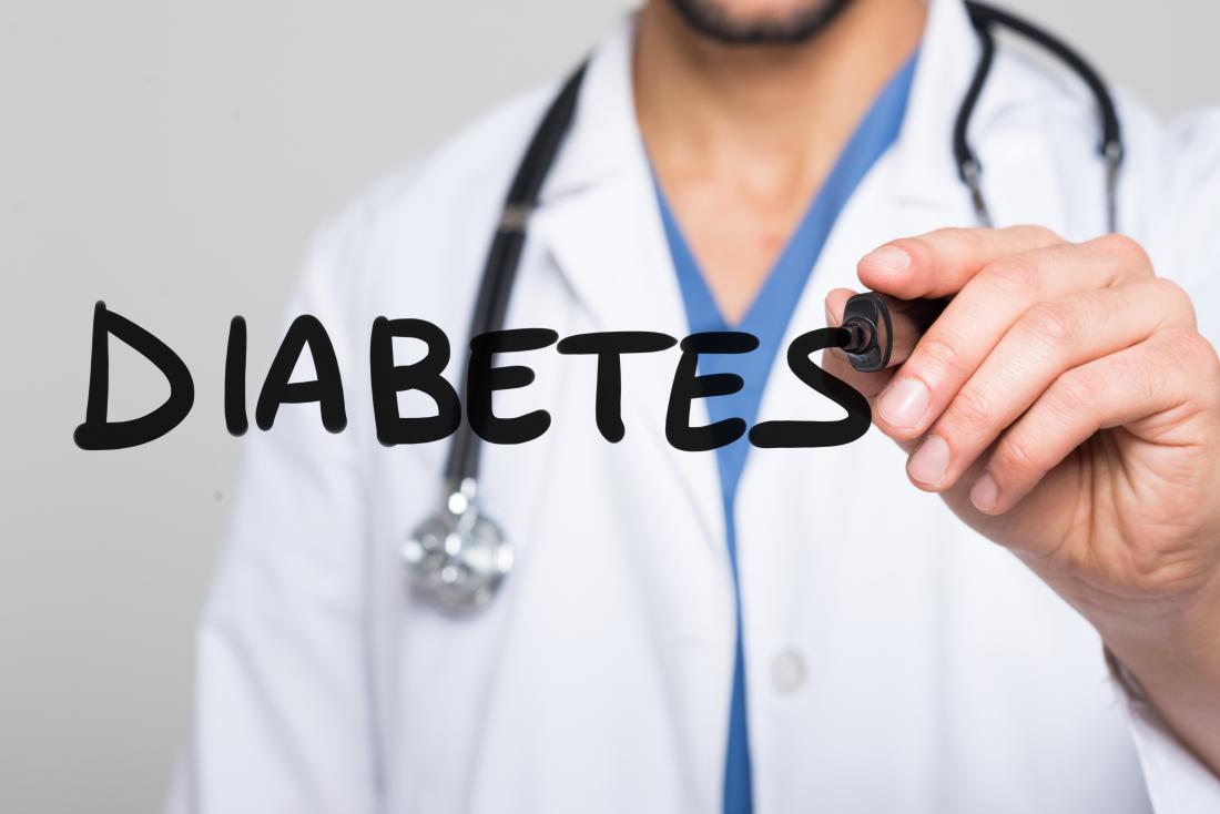 Penyakit Diabetes Sangat Rentan Alami Stroke