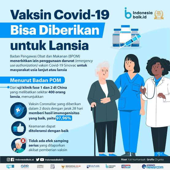 Menuju Level 1, Pekanbaru Kejar Vaksin Lansia dan Tekan Kasus Positif