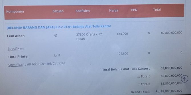 Usai Heboh Beli Lem Aibon seharga Rp82 Miliar, Kini Rencana Anggaran DKI 2020 Tak Bisa Diakses