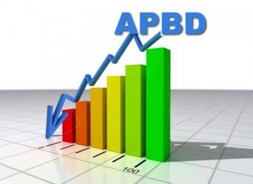 Turun Jadi Rp8,2 triliun, APBD Riau 2022 Disahkan Pekan Depan