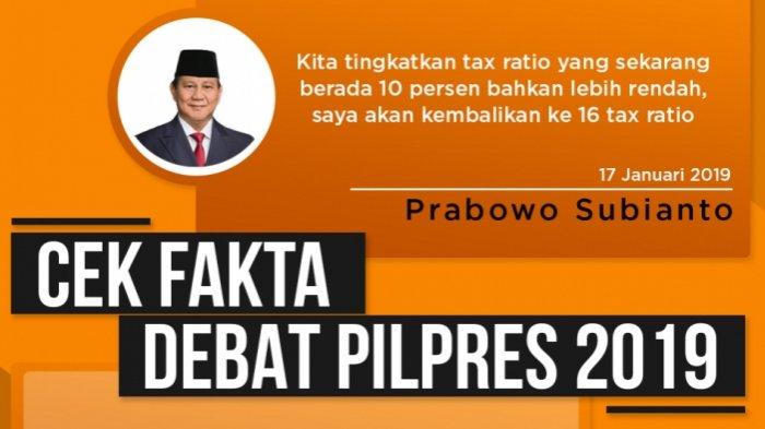 Prabowo Bahas Tax Ratio 2 kali, Pengamat Pajak: Jadi Tanggung Jawab Pemerintah 