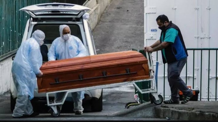 Siak dan Pekanbaru Terbanyak Penambahan Kasus Meninggal Karena Covid-19