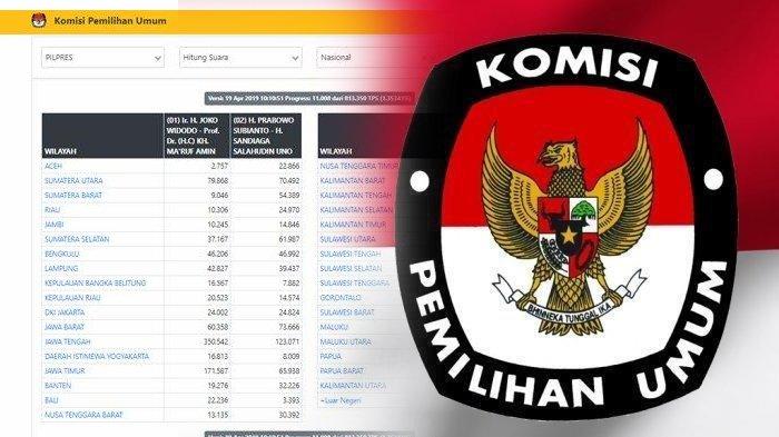 Soal Masalah Entri Data, KPU Tolak Keinginan BPN Untuk Tutup Situng 