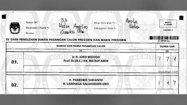 Situng KPU Disusupi C1 