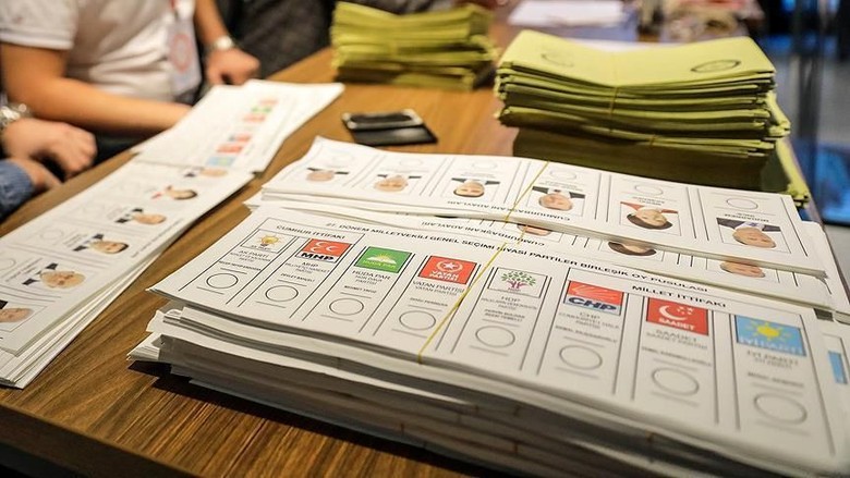 Provinsi Riau siap distribusikan Rp364 miliar dana hibah Pilkada 2020