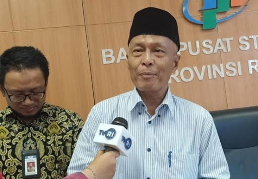 Jumlah Penduduk Miskin di Riau Melonjak pada 2020 