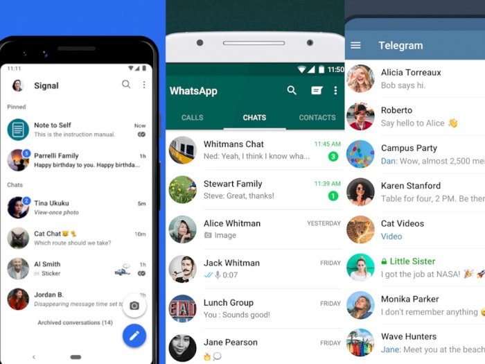 WhatsApp Ubah Privasi, Pengguna Telegram Tambah 25 Juta 
