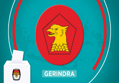 Caleg Gerindra Ditangkap di Masjid Polda Jateng, Diduga Hina Jokowi